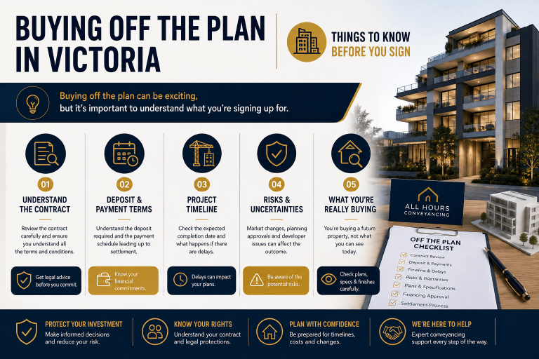 Buying Off the Plan in Victoria: Things to Know Before You Sign (Complete Guide)