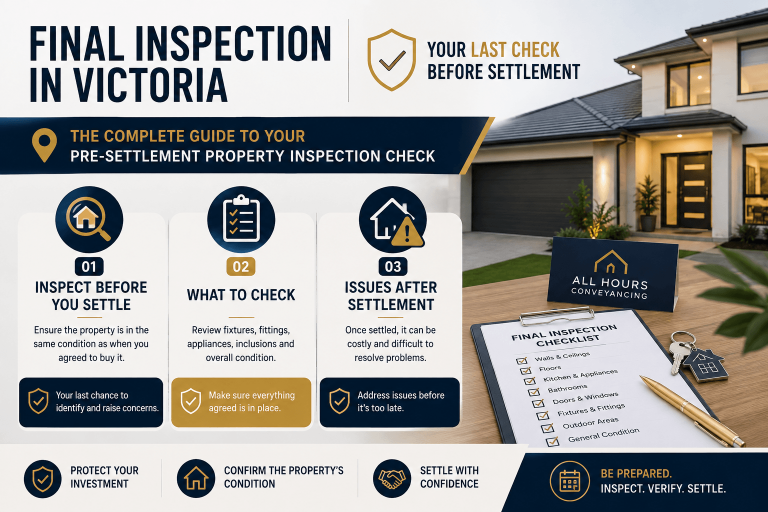 Final Inspection Victoria: Complete Guide to Your Pre-Settlement Property Inspection Check