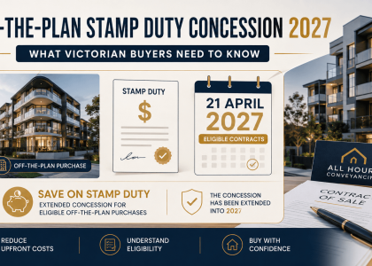 Off-the-plan stamp duty concession extension