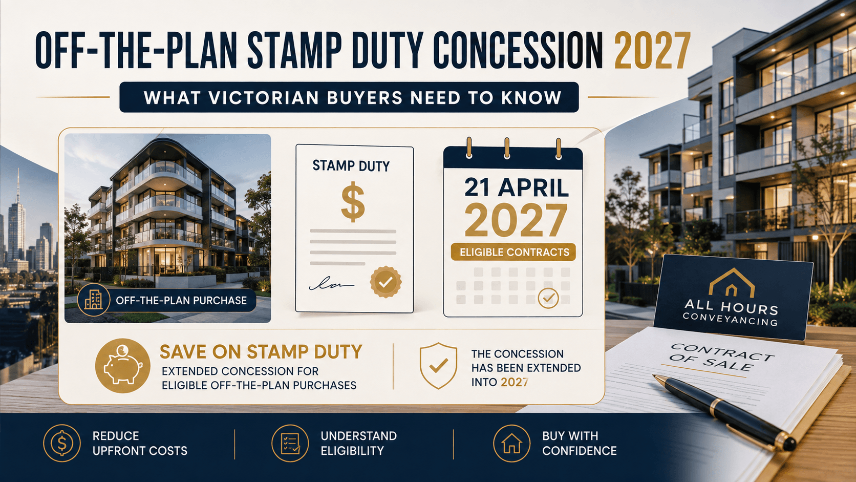 Off-the-plan stamp duty concession extension