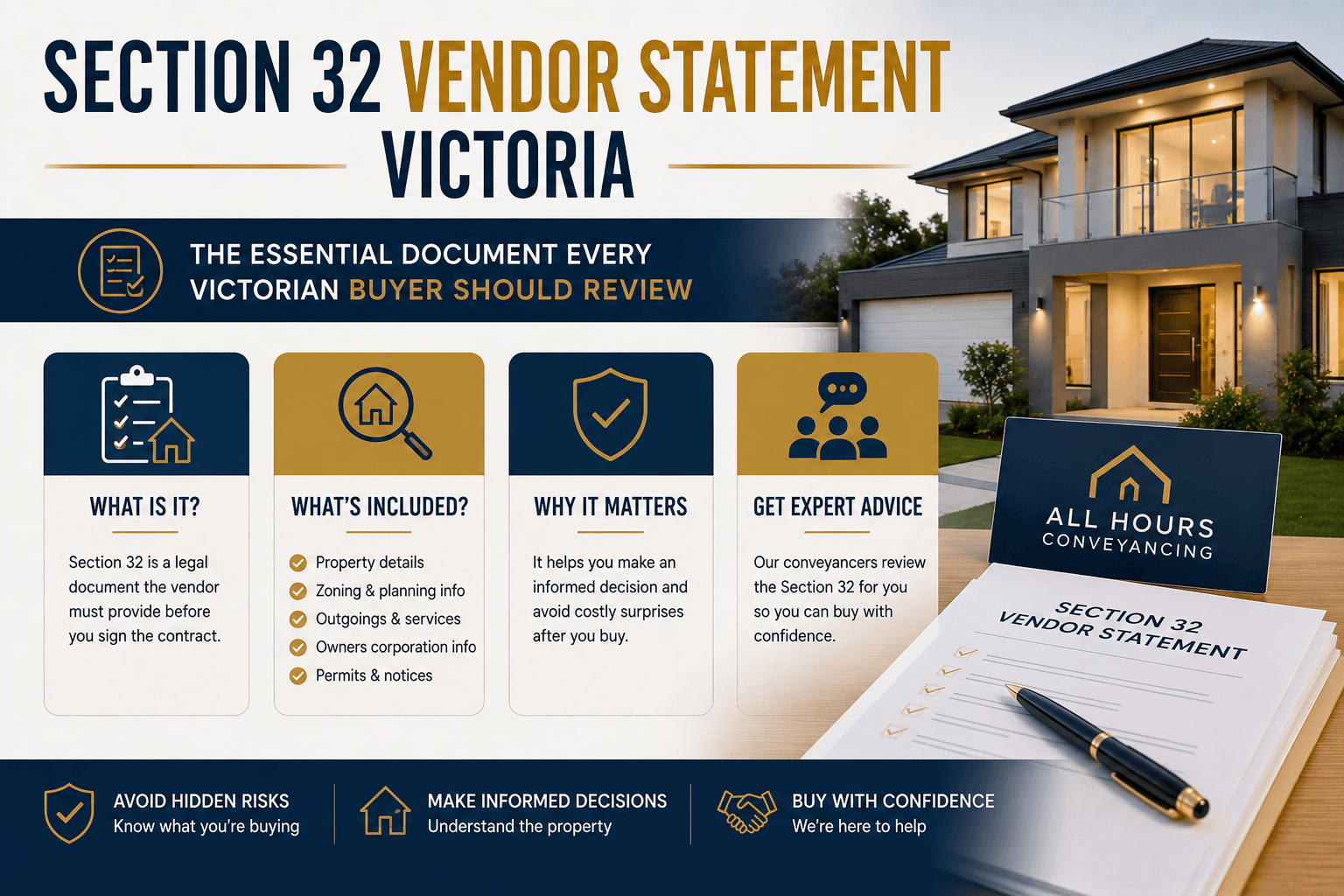 Section 32 vendor statement